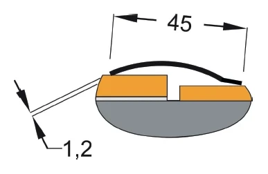 c4 c4